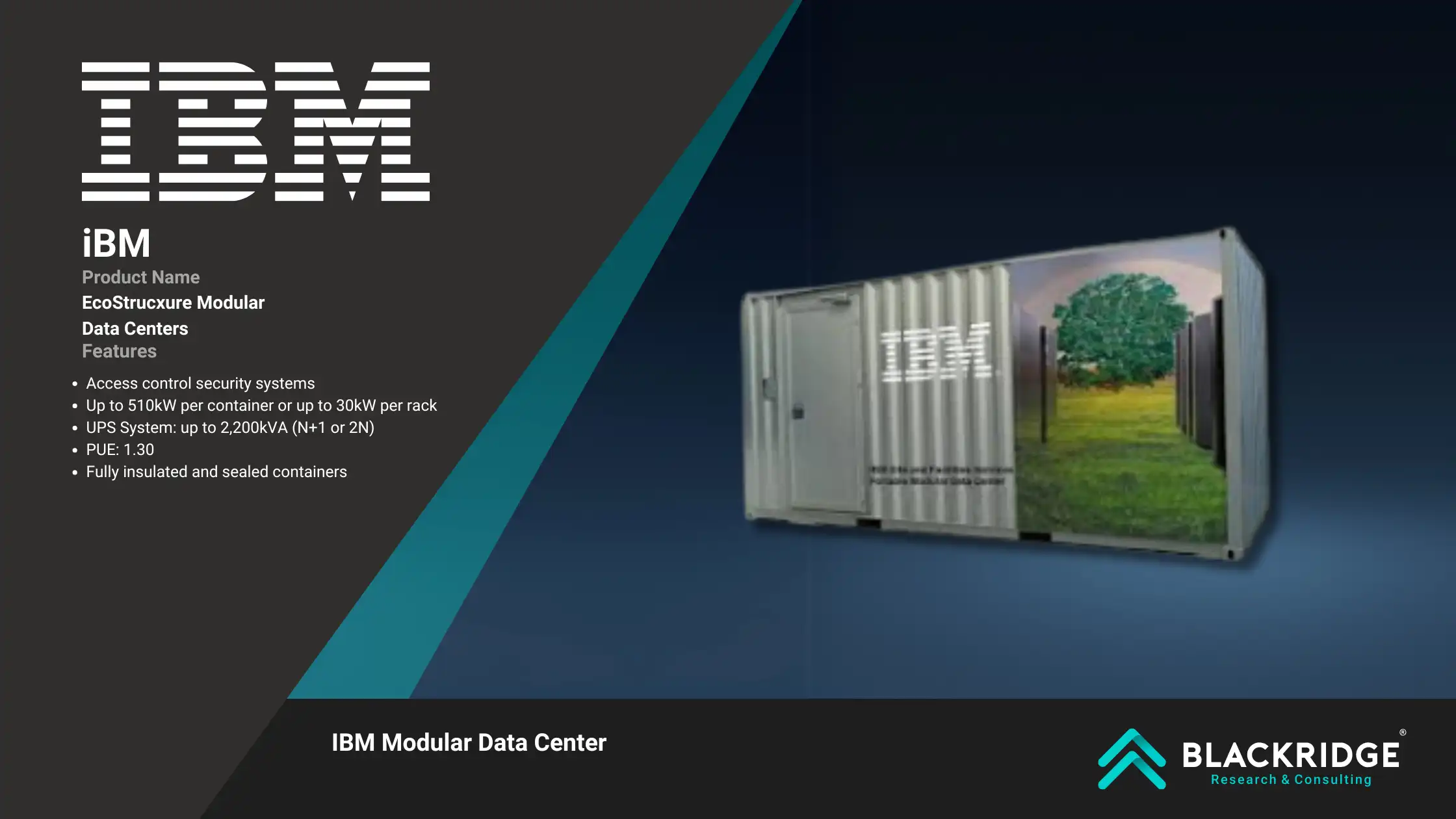 IBM Modular Datacenter
