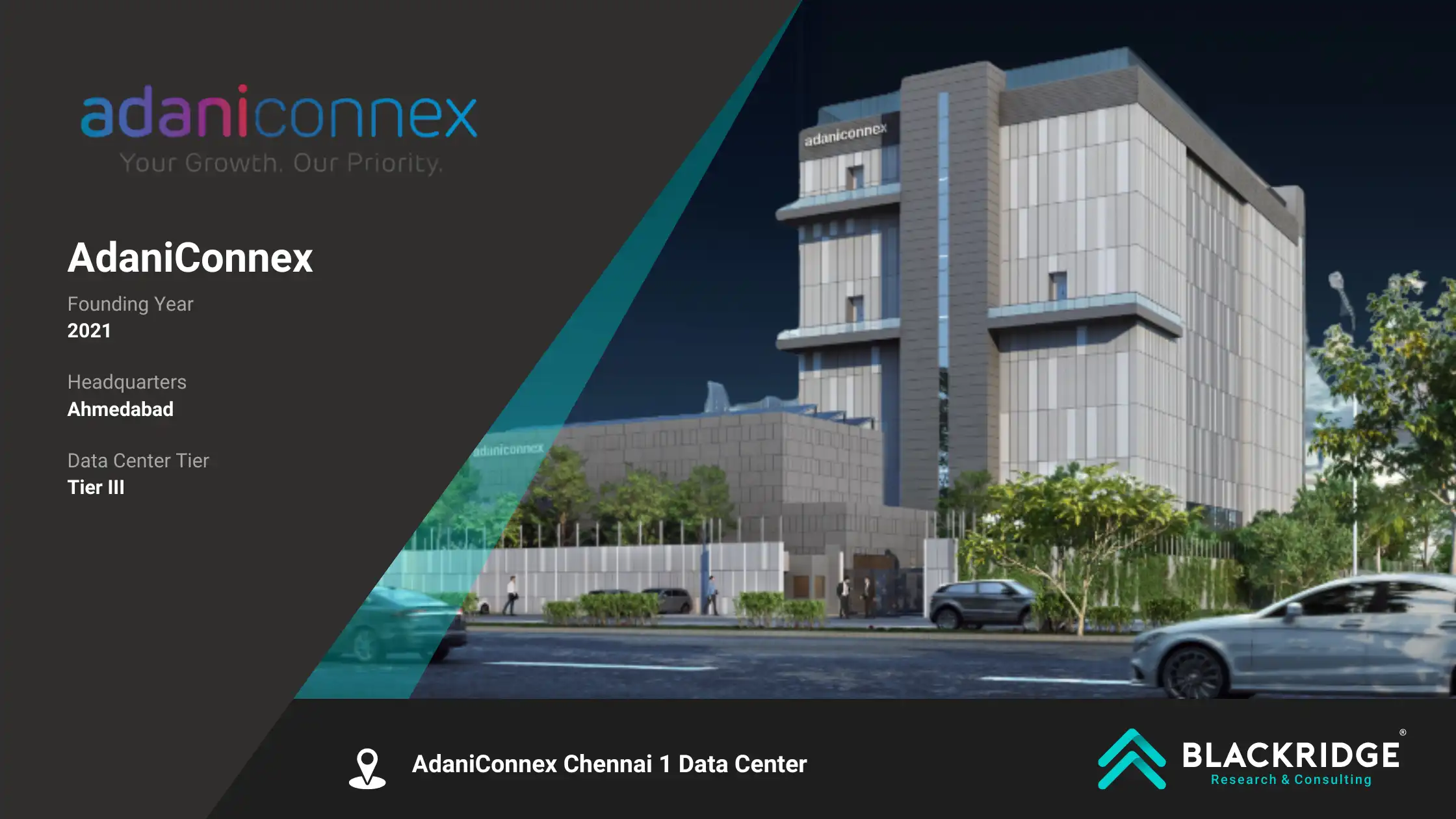 AdaniConnex data centers 