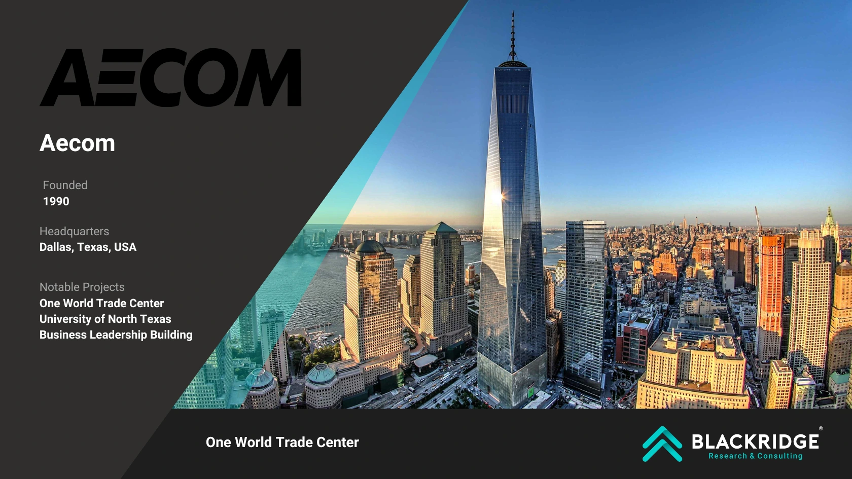Construction Management Companies in the World