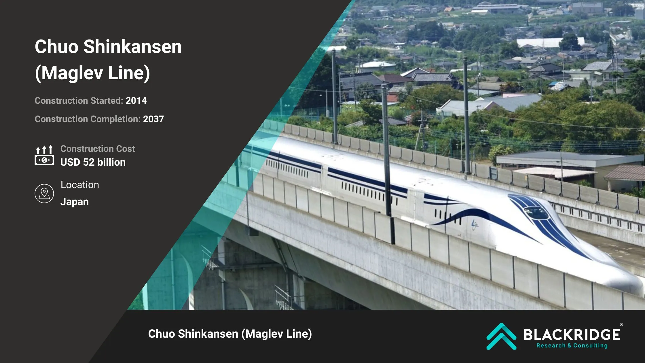 Chuo-Shinkansen-_Maglev-Line_
