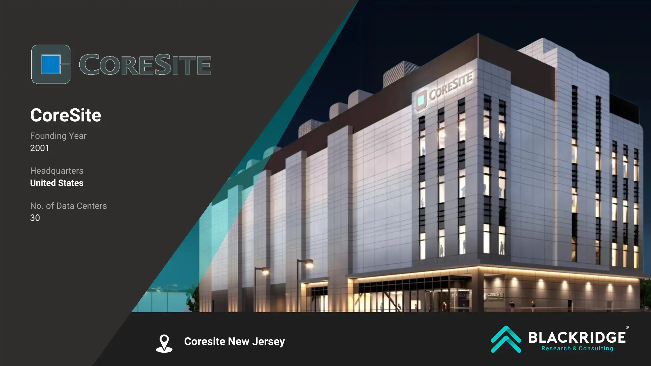 CoreSite Datacenter