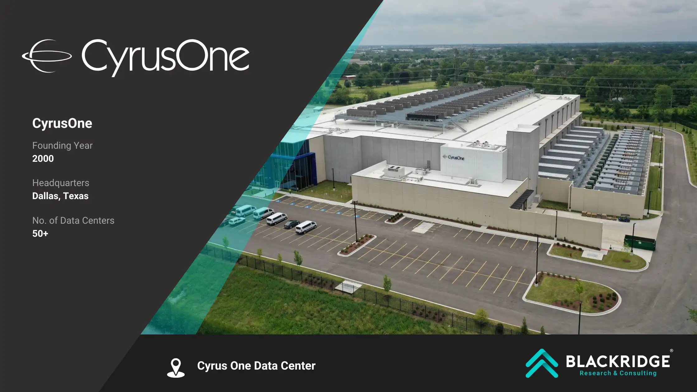 CyrusOne Datacenters