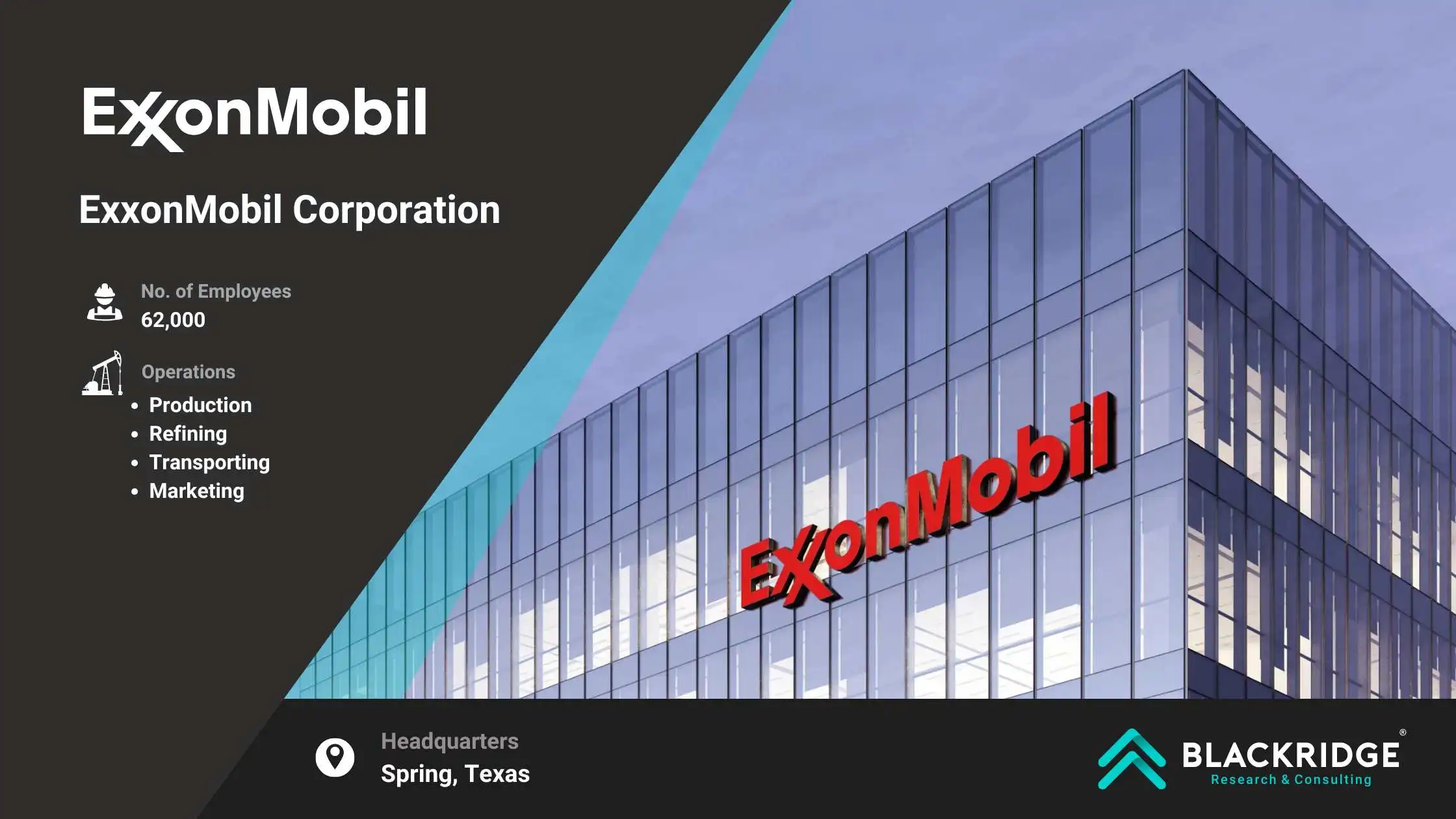 ExxonMobil-Corporation