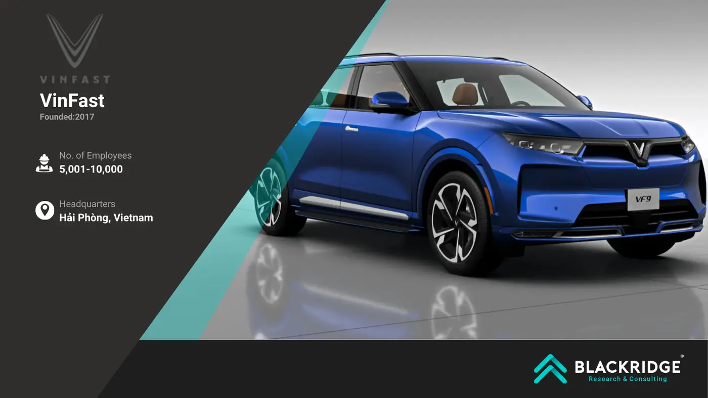 top ev car companies 2025