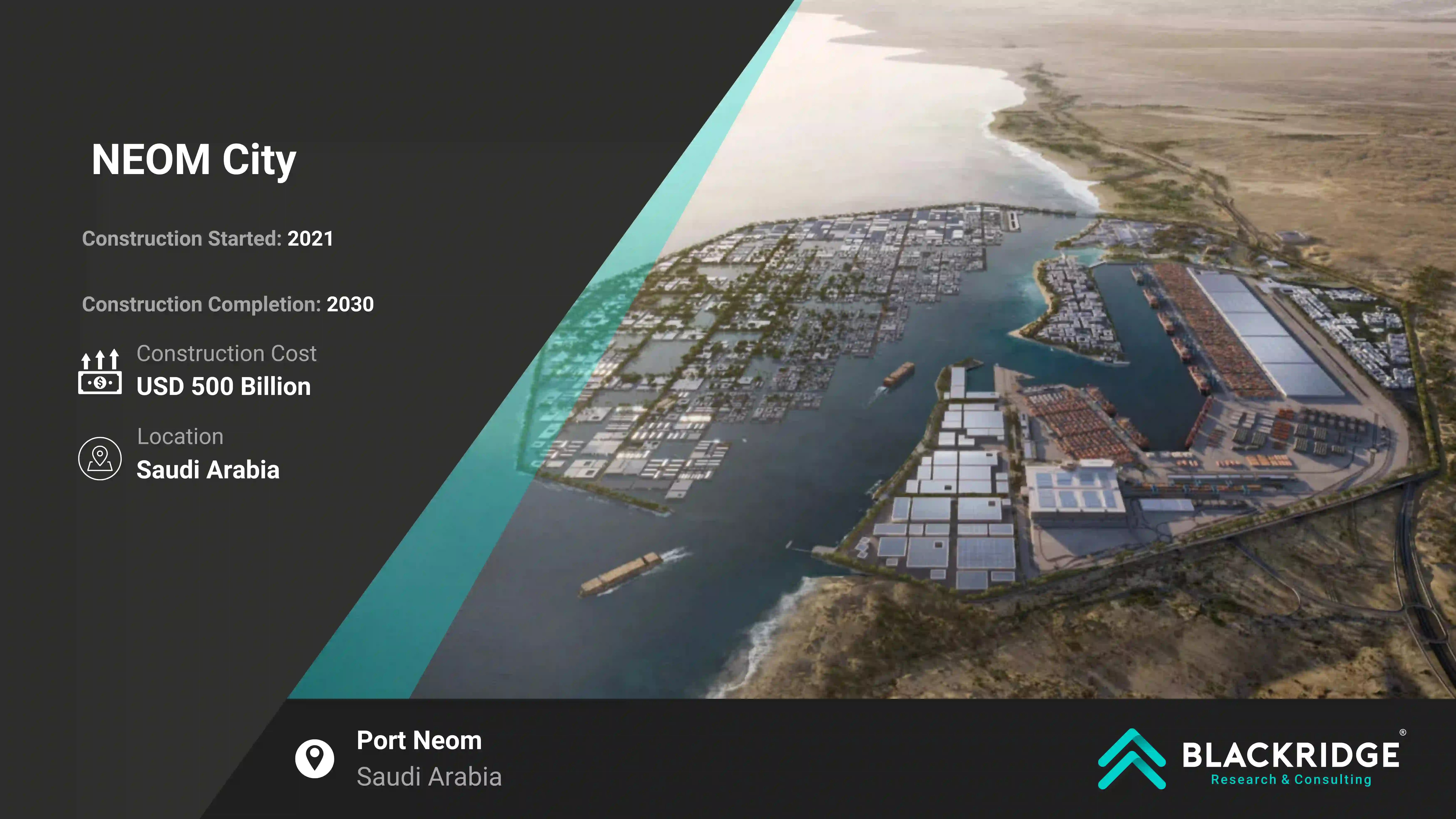 NEOM largest construction project in the world