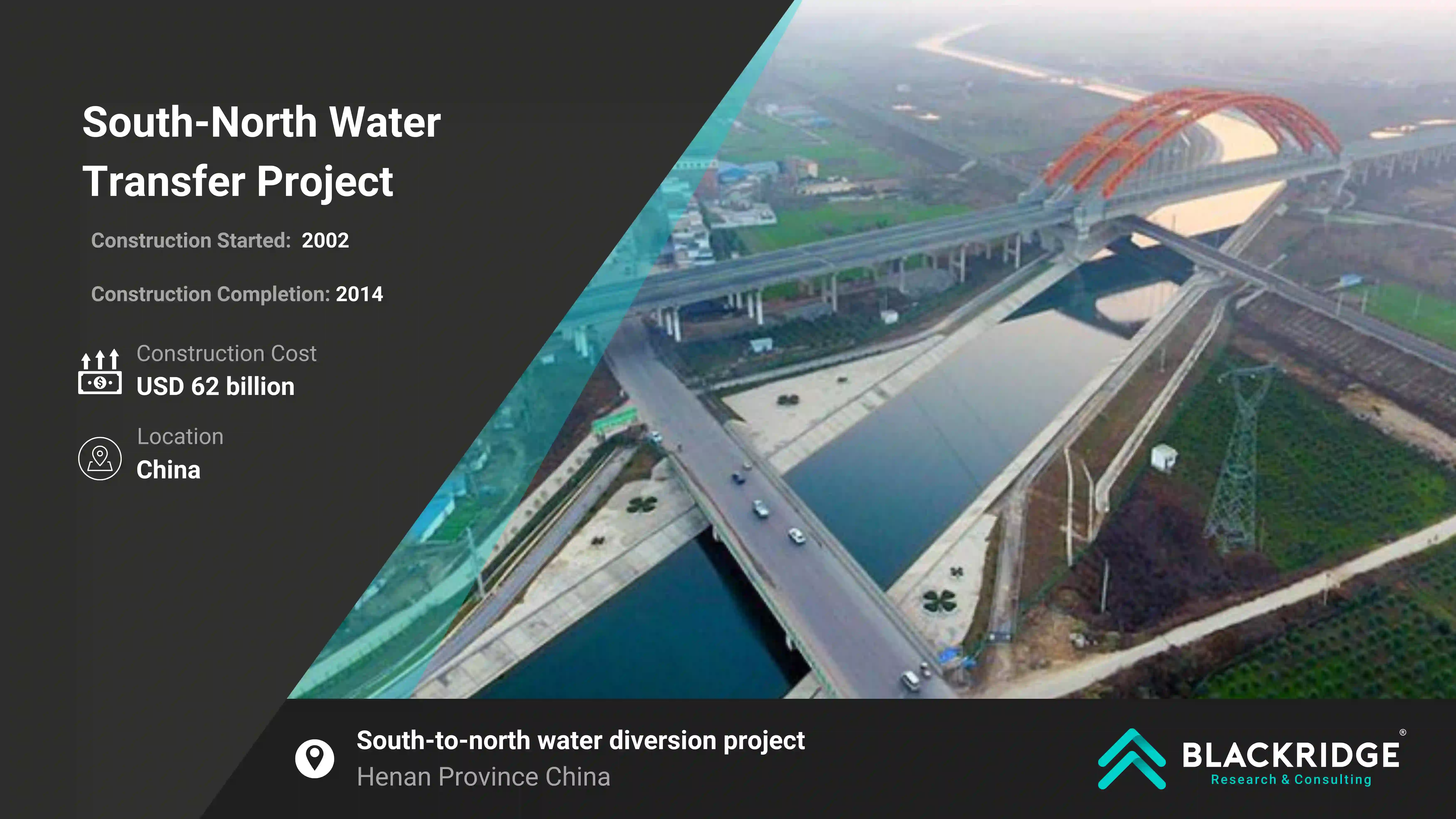 south-north-water-transfer-project