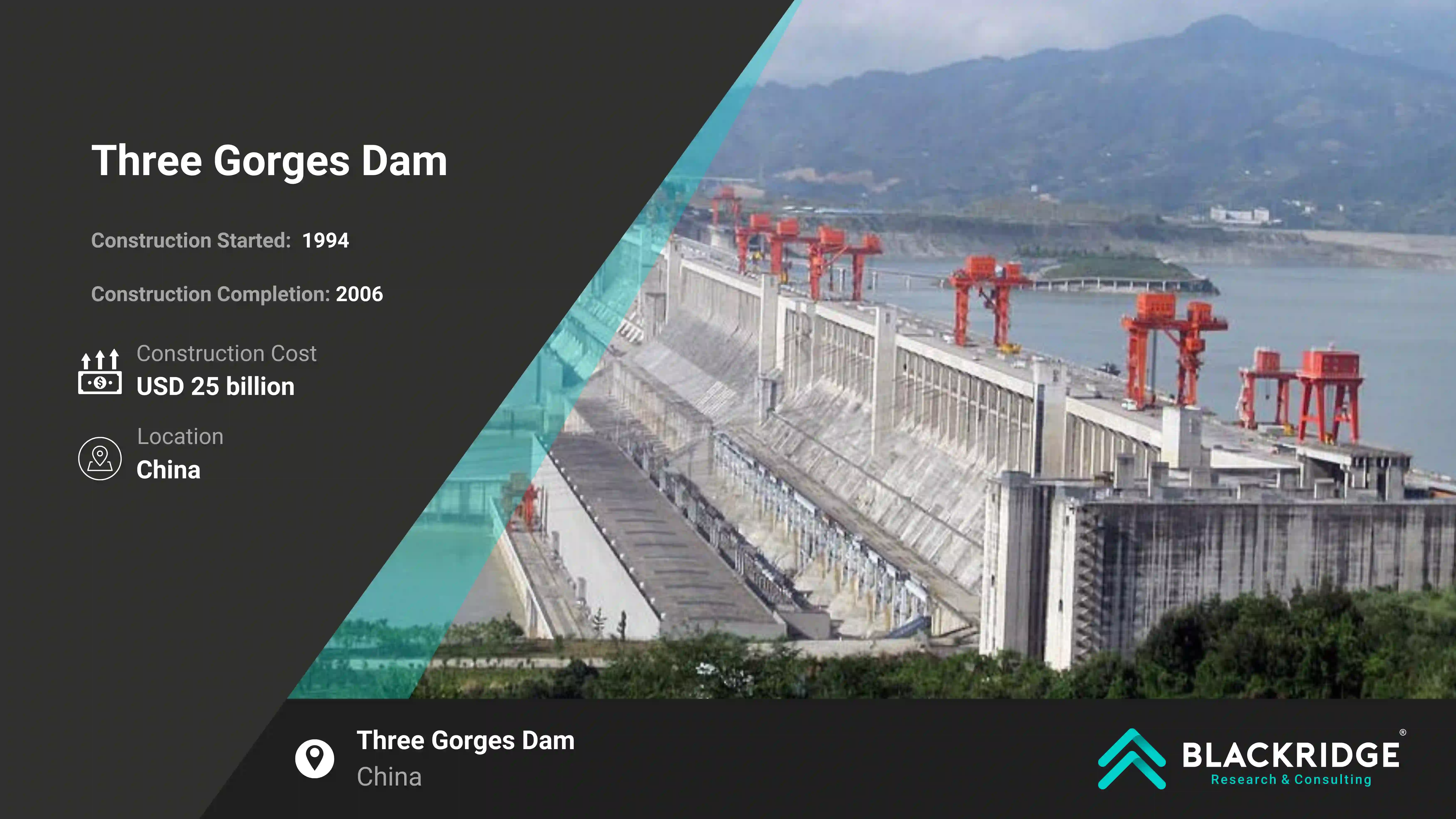 three-gorges-dam, china, largest dam in the world